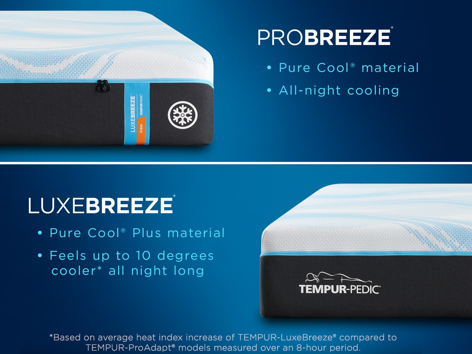 TEMPUR-LuxeBreeze® Firm 13" Mattress